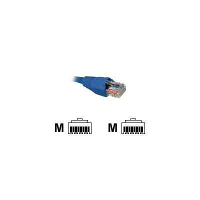 AB360NXT02