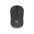 ID024LOG07