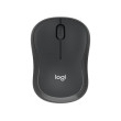 ID024LOG07