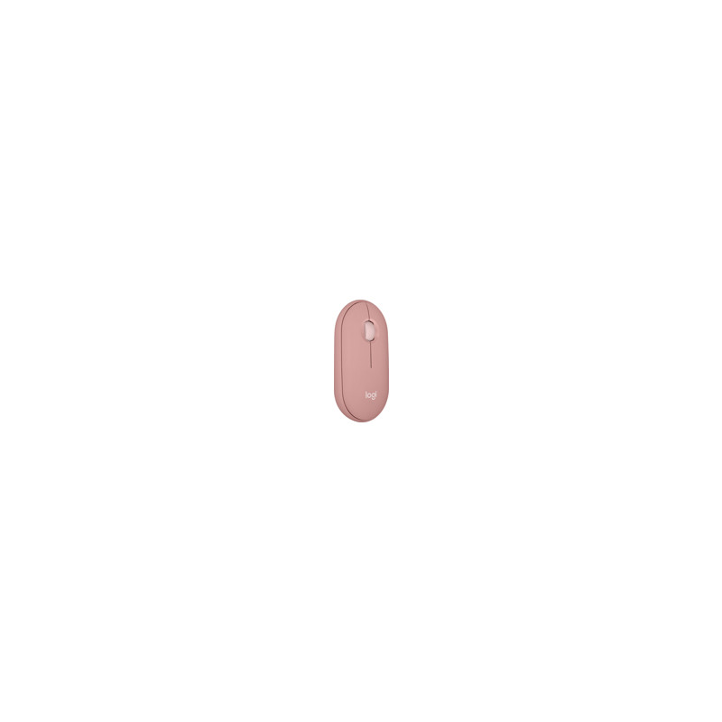 ID024LOG21